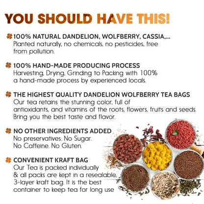 Dandelion Wolfberry Tea